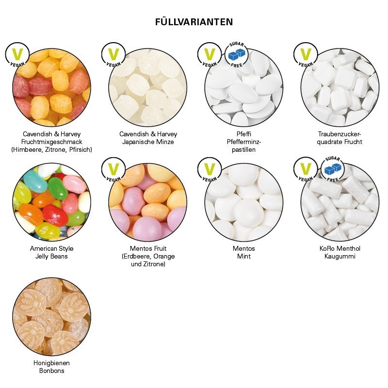 Dose Quadratisch, Jelly Beans